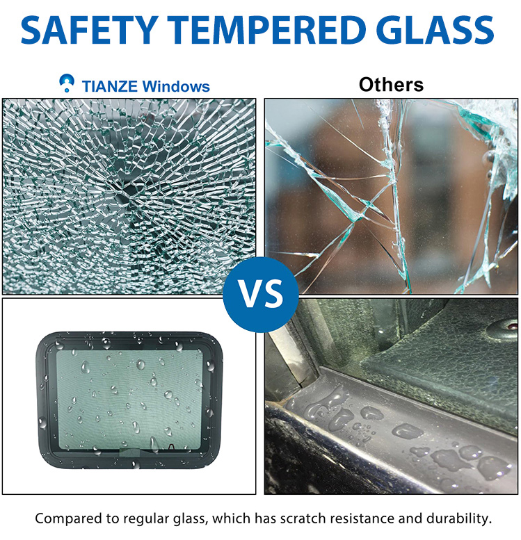 Accesorios para Autocaravanas, - Tempered Glass Screen reseña y precio