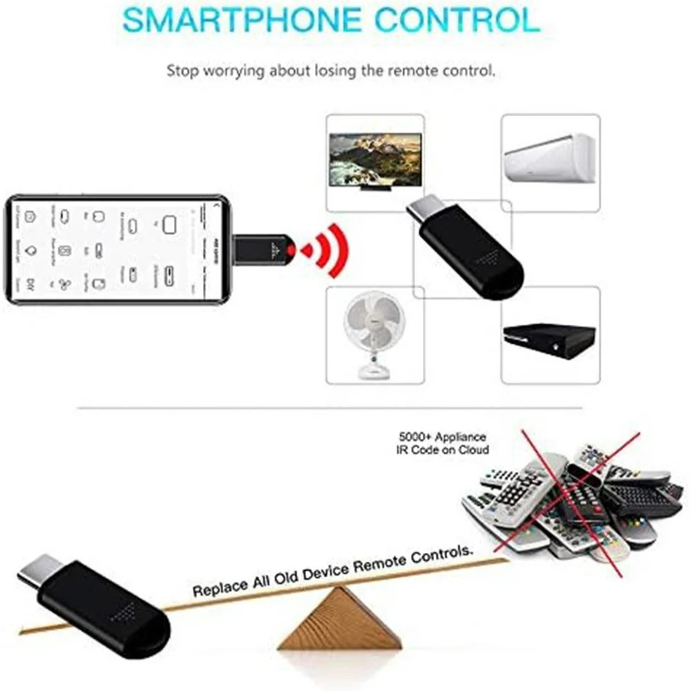 Adaptador de Control Remoto In - Phone Accessories App reseña y precio